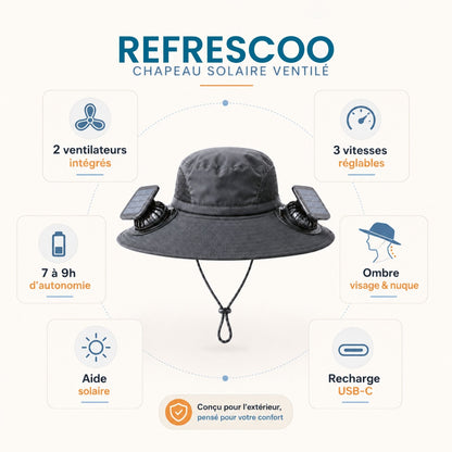 Bob Ventilé Solaire Refrescoo